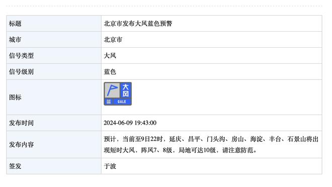 卡塔尔主帅：去年哈维带队赢得了西甲冠军，但足球是没有记忆的